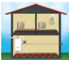 FRISQUET HYDROMOTRIX 23-32-45 KW - Surdébit en début de - 1