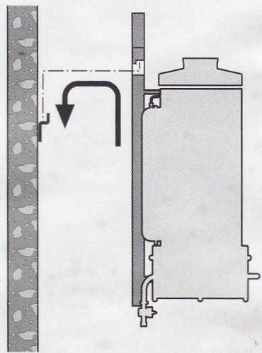 FRISQUET HYDROMOTRIX 32KW - B) Accrocher la chaudière - 1