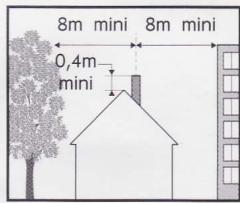 FRISQUET HYDROMOTRIX 32KW - Environnement - 1