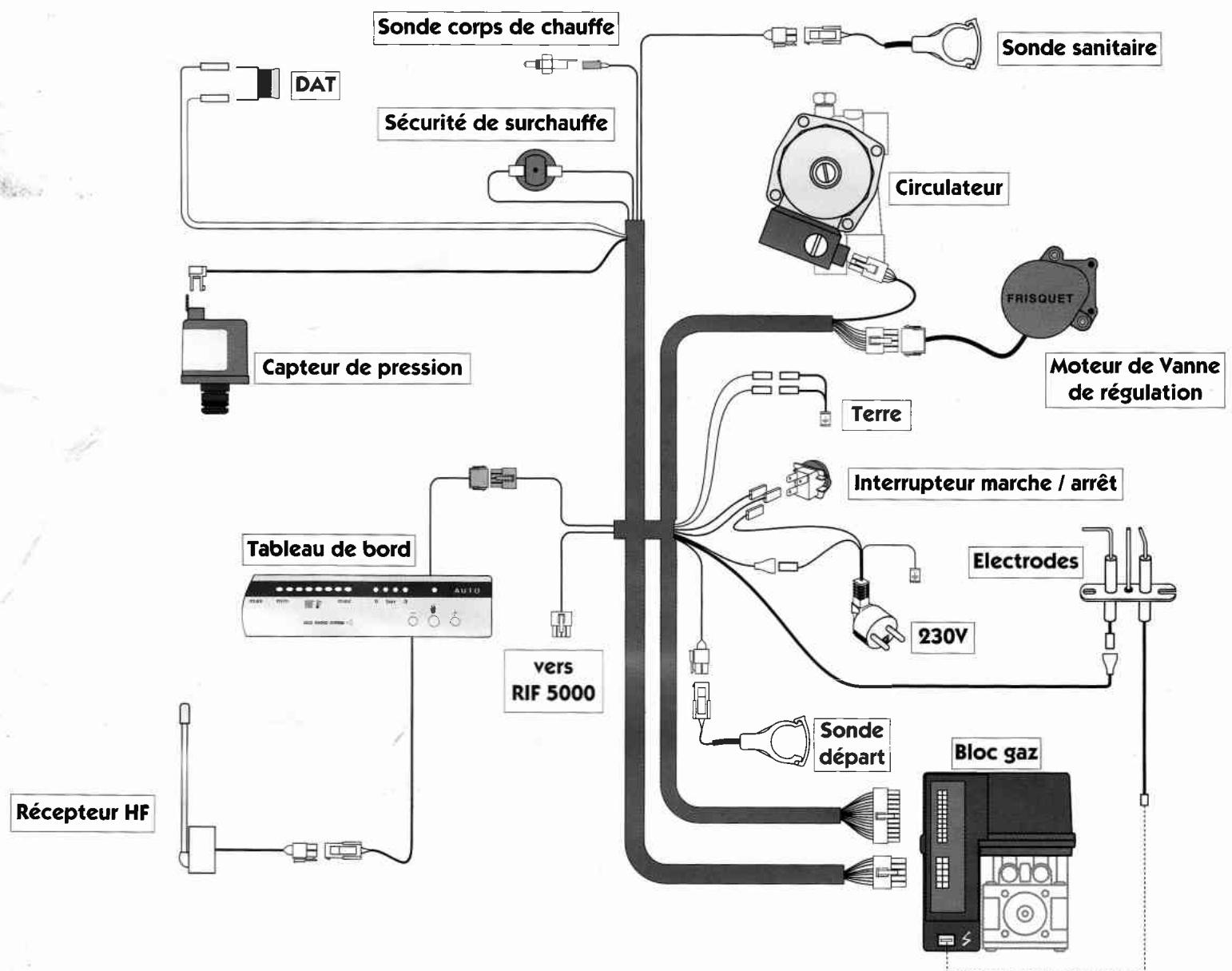 FRISQUET TGP MURALE 23 KW - SCHEMA ELECTRIQUE - 1