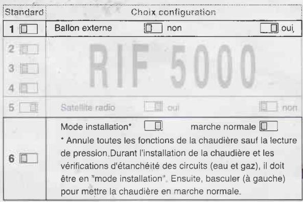 FRISQUET TGP MURALE 23 KW - - Configuration avec un gallon externe - 1