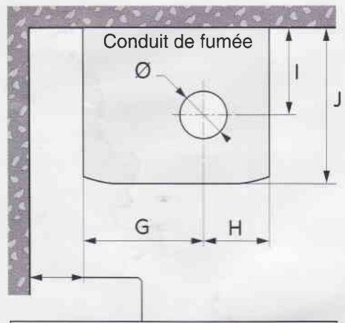 FRISQUET TGP MURALE 23 KW - - Éléments dimensionnels - 2