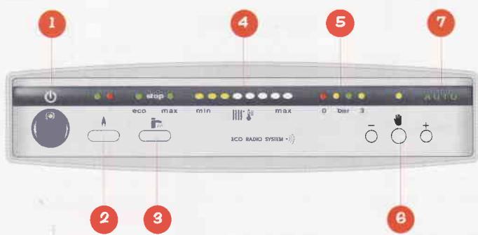 FRISQUET HYDROMOTRIX - « Faisons connaissance! » - 1