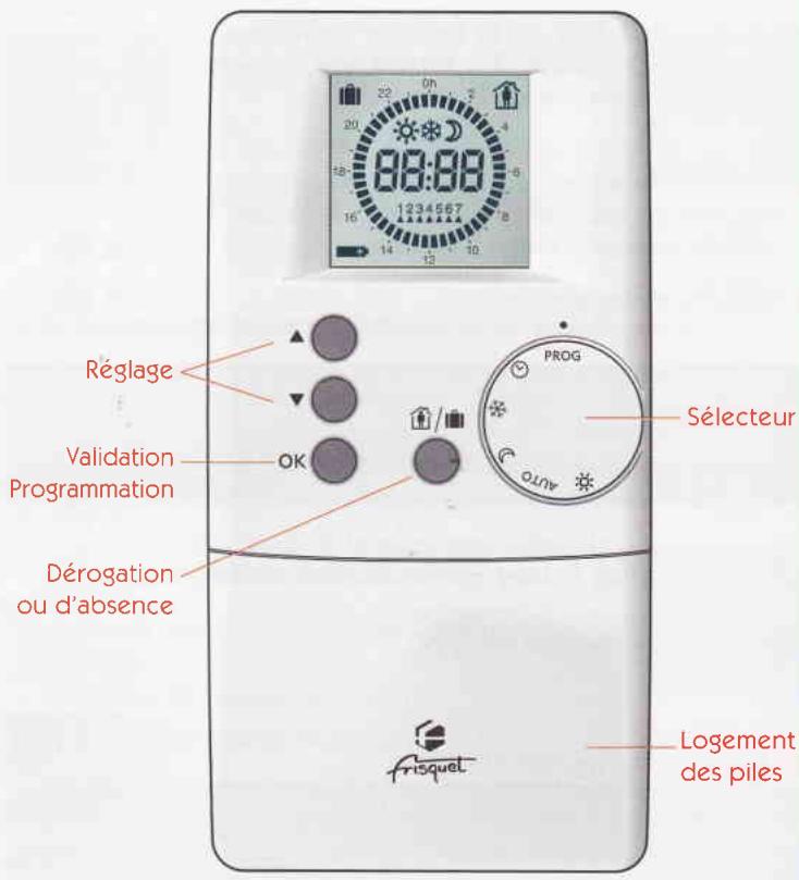 FRISQUET HYDROMOTRIX - « Faisons connaissance! » - 9