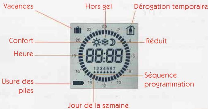 FRISQUET HYDROMOTRIX - « Faisons connaissance! » - 11