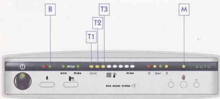 FRISQUET HYDROMOTRIX - L'eau chaude sanitaire. - 3