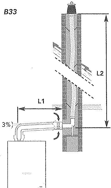 FRISQUET HYDROMOTRIX CONDENSATION 23-32 - 3.2 - 3