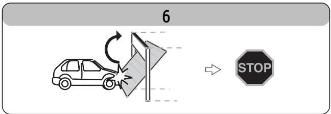 SOMFY DEXXO PRO 1000 RTS - Fonctionnement de la détéction d'obstacle (Fig. 6 et 7) - 1