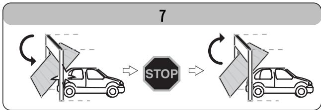 SOMFY DEXXO PRO 1000 RTS - Fonctionnement de la détéction d'obstacle (Fig. 6 et 7) - 2