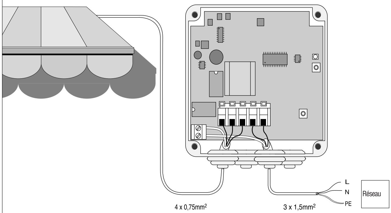 SOMFY INTEO CENTRALIS RECEIVER RTS - B SCHEMA DE CÂBLAGE - 1