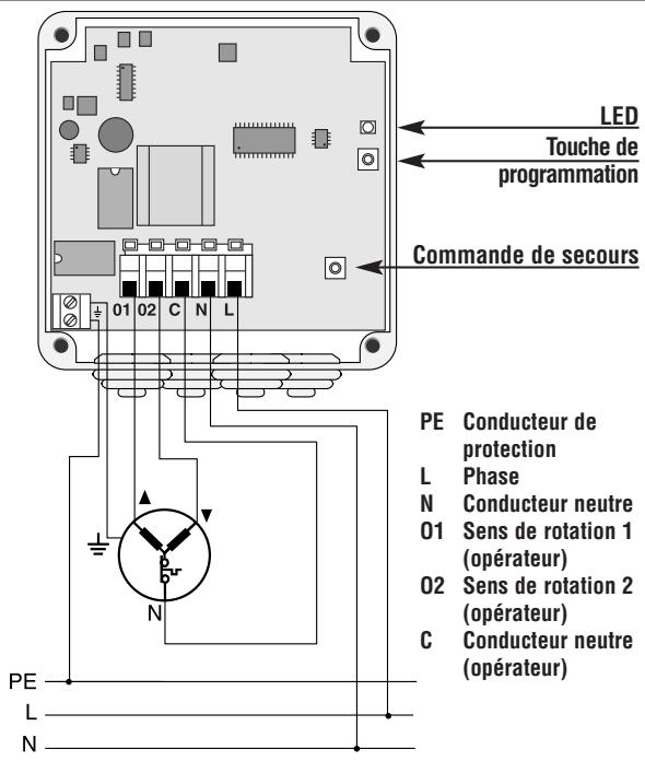 SOMFY INTEO CENTRALIS RECEIVER RTS - A CÁBLAGE - 1