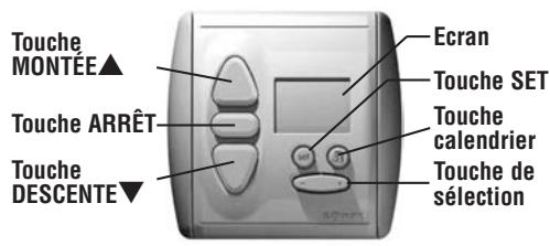 SOMFY INTEO CHRONIS RTS - C.1 Heure d'été / heures d'hiver - 1