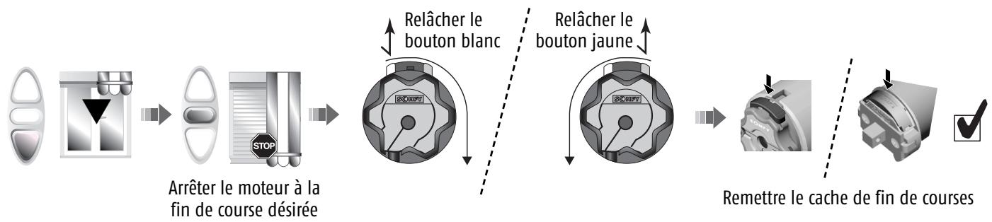 SOMFY LT 50 RH - Réglage des fins de courses - 4