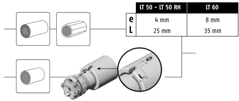 SOMFY LT 60 - Symboles utilisés dans votre notice - 3