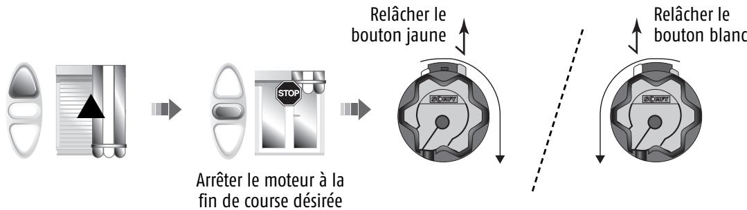 SOMFY LT60 - Réglage des fins de courses - 9