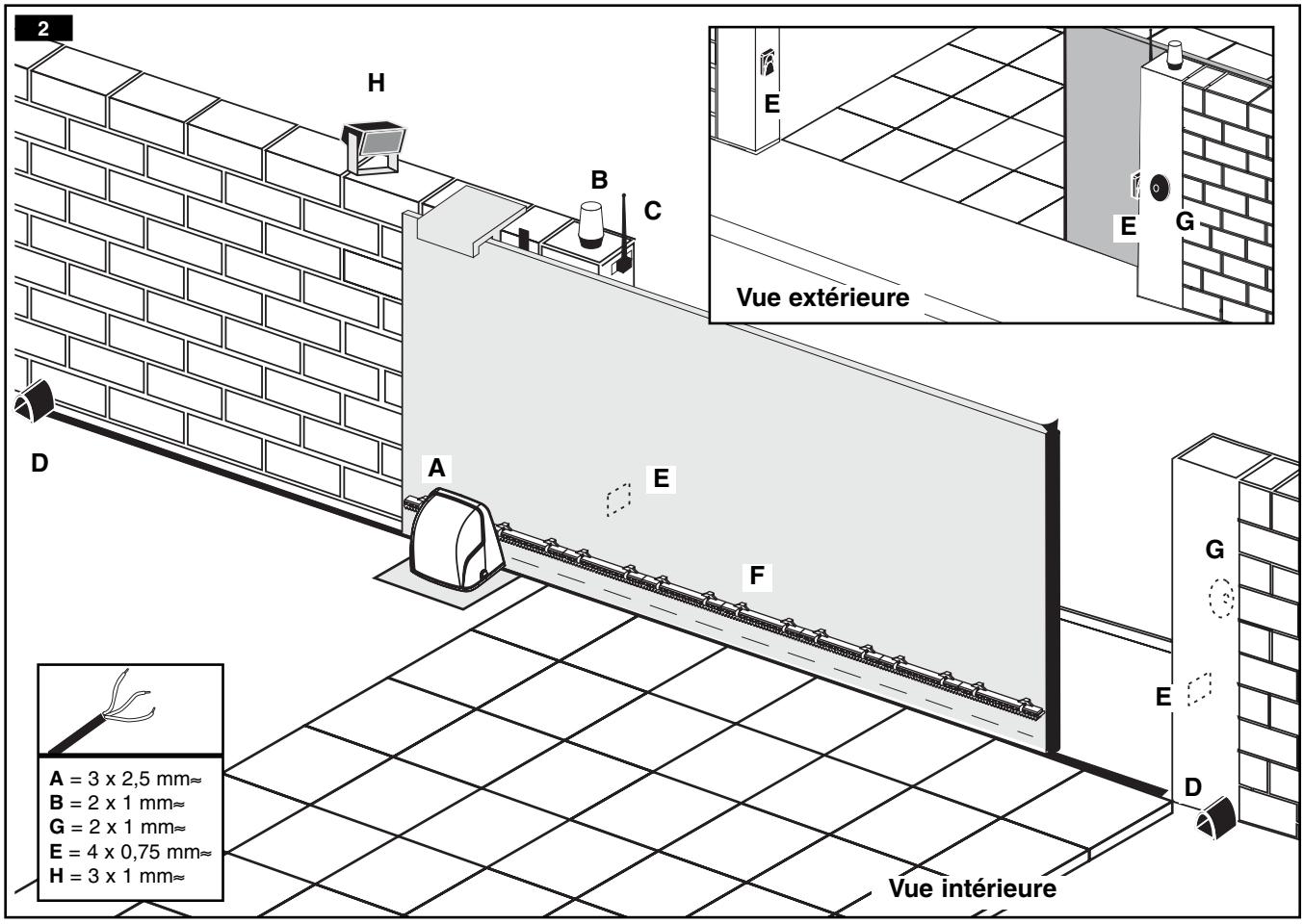 SOMFY PASSEO 400 - \section*{Caracteristiques} - 1