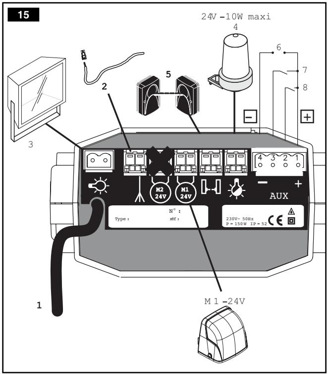 SOMFY PASSEO 400 - Description - 1