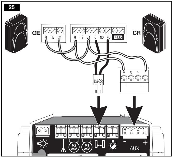 SOMFY PASSEO 400 - En mode semi-automatique - 1