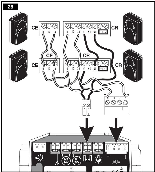 SOMFY PASSEO 400 - En mode semi-automatique - 2