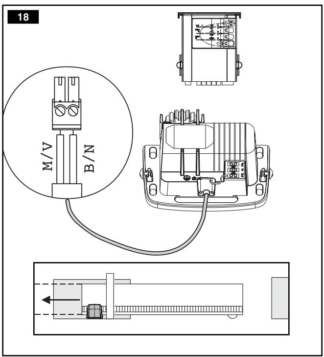 SOMFY PASSEO 400 - Moteur / électronique - 1