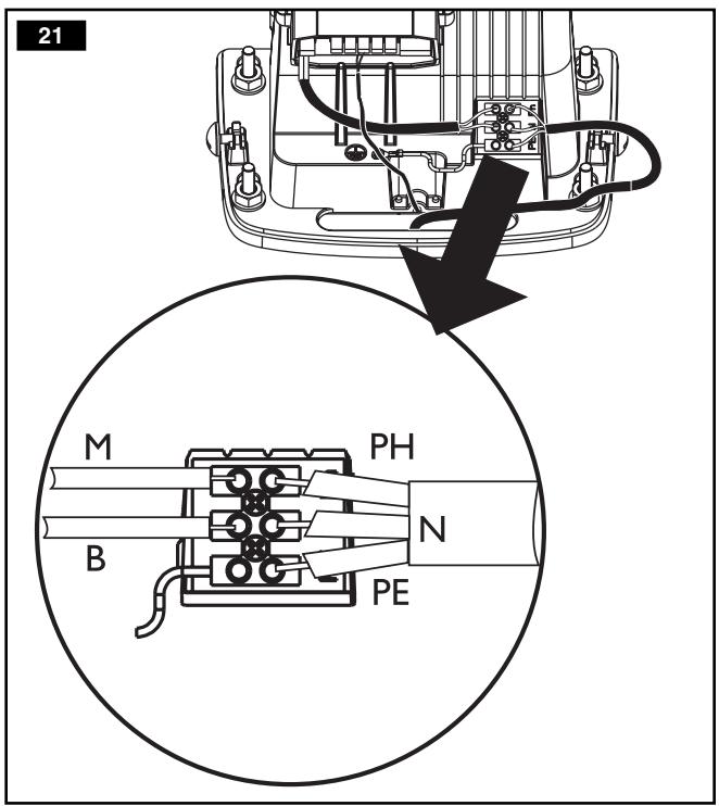 SOMFY PASSEO 400 - Electronique / secteur - 2