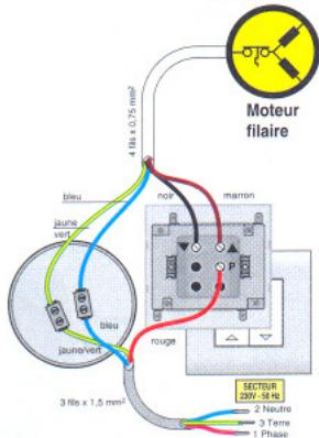 SOMFY SCHEMAS DE CABLAGE D UN MOTEUR FILAIRE AVEC INVERSEUR - 4