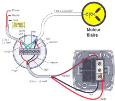 SOMFY SCHEMAS DE CABLAGE D UN MOTEUR FILAIRE AVEC INVERSEUR - 1