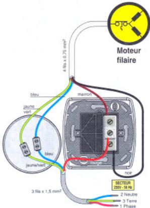 SOMFY SCHEMAS DE CABLAGE D UN MOTEUR FILAIRE AVEC INVERSEUR - 2