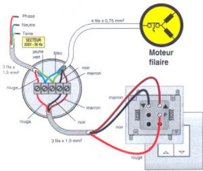SOMFY SCHEMAS DE CABLAGE D UN MOTEUR FILAIRE AVEC INVERSEUR - 3
