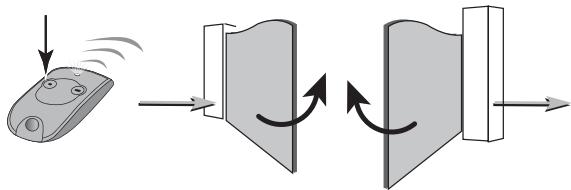 SOMFY SGA 4100 - Paramétrage - 2