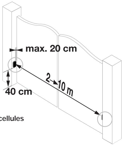 SOMFY SGA 4100 - - Emplacement des cellules - 2
