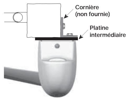 SOMFY SGA 4100 - - Qualité de la surface des piliers - 2
