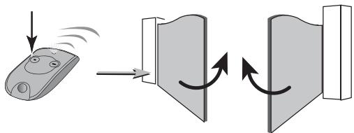 SOMFY SGA 4100 - Paramétrage - 4