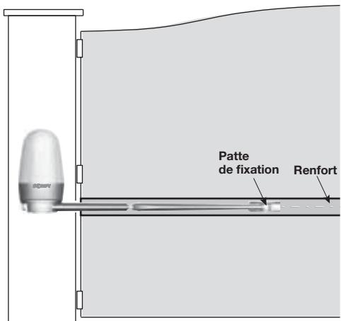 SOMFY SGA 4100 - - Types de portails motorisables - 2
