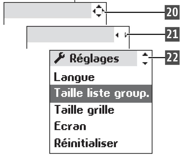 SOMFY TELIS COMPOSIO RTS - Description des symboles utilisés pour les menus de la Telis Composio : - **Menu** - 2