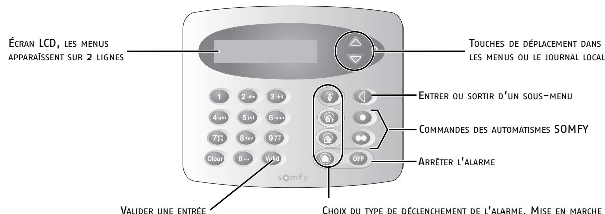 SOMFY ASR 5000 - Personnaliser l'installation - 2