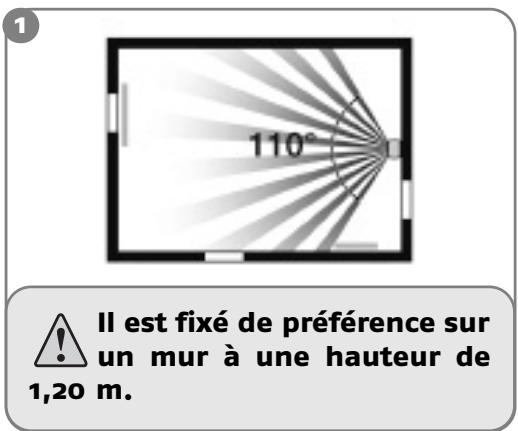 SOMFY ASR 5000 - Les détecteurs spécifique - 2