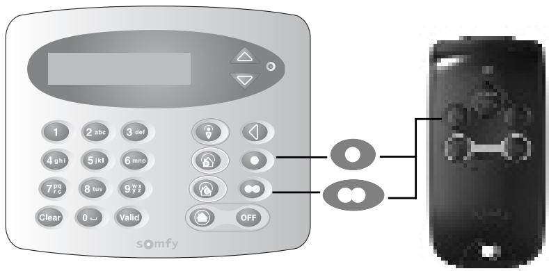 SOMFY ASR 5000 - Personnaliser l'installation - 22