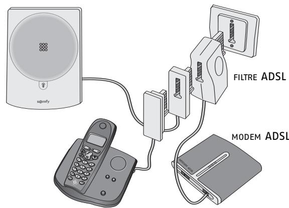 SOMFY ASR 5000 - Cas particuliers de raccordements - 1