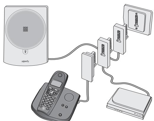 SOMFY ASR 5000 - Cas particuliers de raccordements - 2