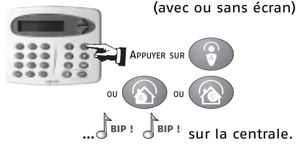 SOMFY ASR 5000 - ...depuis un clavier de contôle - 1
