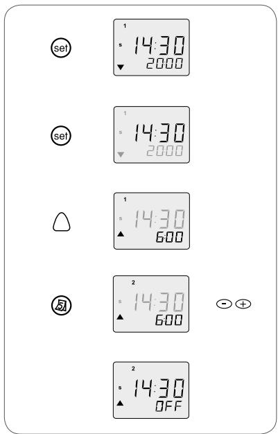 SOMFY CHRONIS RTS - Aucune ouverture automatique certains jours de la semaine - 2