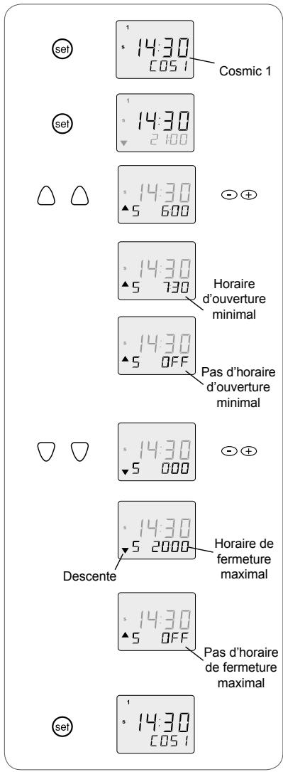 SOMFY CHRONIS RTS - Programme « Cosmic 1 » avec temps arrêté - 11