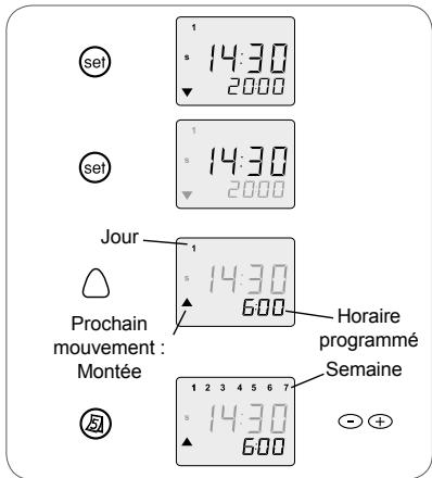 SOMFY CHRONIS RTS - Ouverture et fermeture automatiques fixes identiques tous les jours - 1