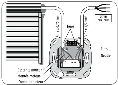 SOMFY CHRONIS UNO - Câblage initial - 1