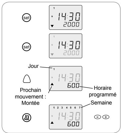 SOMFY CHRONIS UNO - Ouverture et fermetre automatiques fixes identiques tous les jours - 1