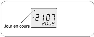 SOMFY CHRONIS UNO - Mise à la date du jour - 5