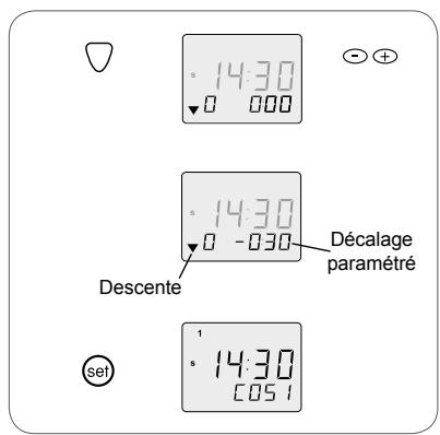 SOMFY CHRONIS UNO - Réglage de la fermetre : - 3