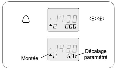 SOMFY CHRONIS UNO - Réglage de la fermetre : - 2