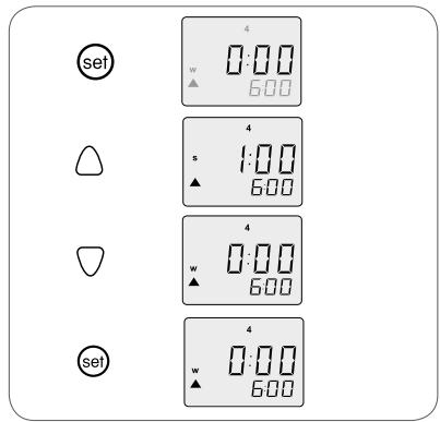 SOMFY CHRONIS UNO - Mise à la date du jour - 2